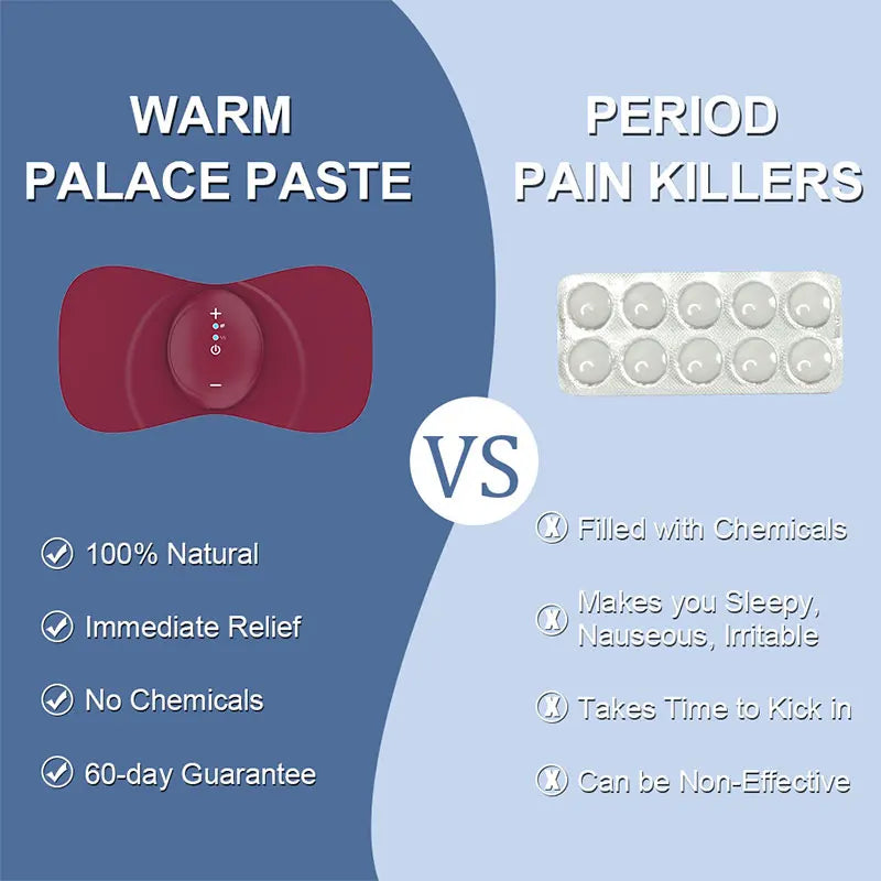 Patchs d'Électrostimulation – Soulagement Musculaire & Bien-être - lunéalab